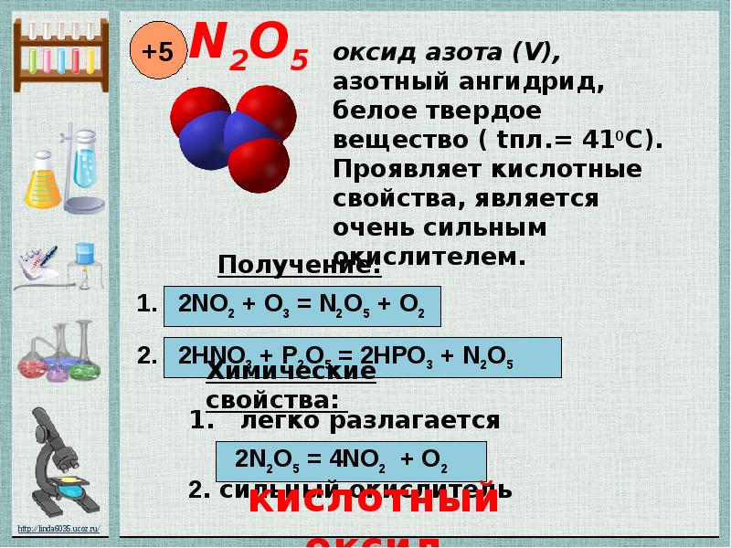 Соединение азота используется