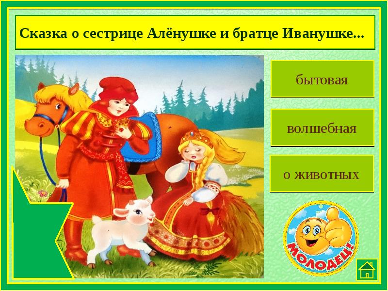 Сестрица аленушка и братец иванушка план