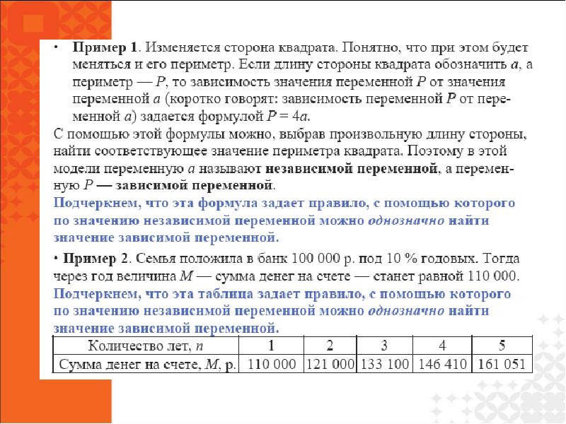 История развития алгебры проект