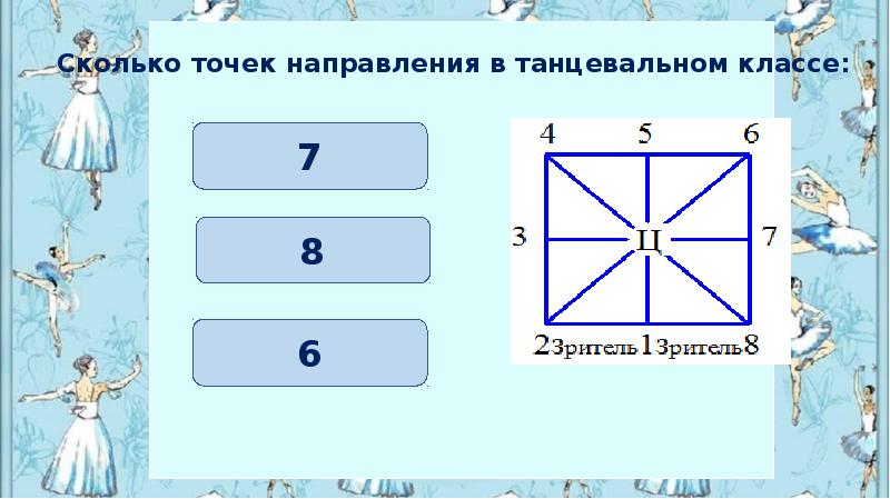 Восемь направлений. Тест по хореографии. Точки направления в танцевальном классе. Тест по хореографии с ответами. Тесты по хореографии для детей с ответами.