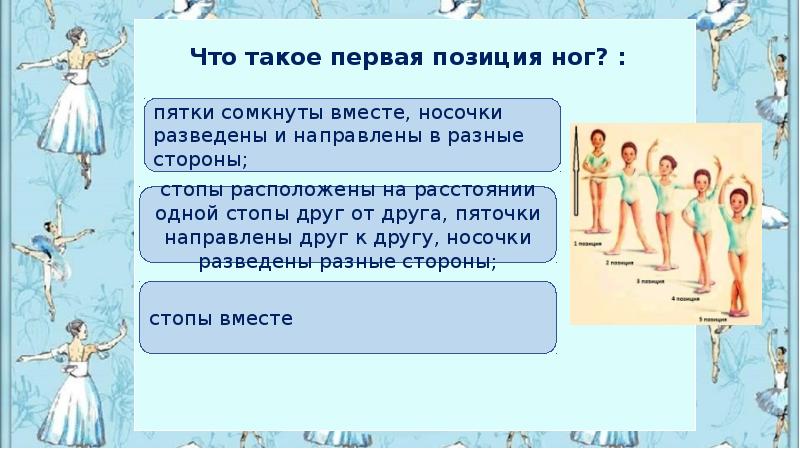 Тест хореография это танцы гравюра географическая карта