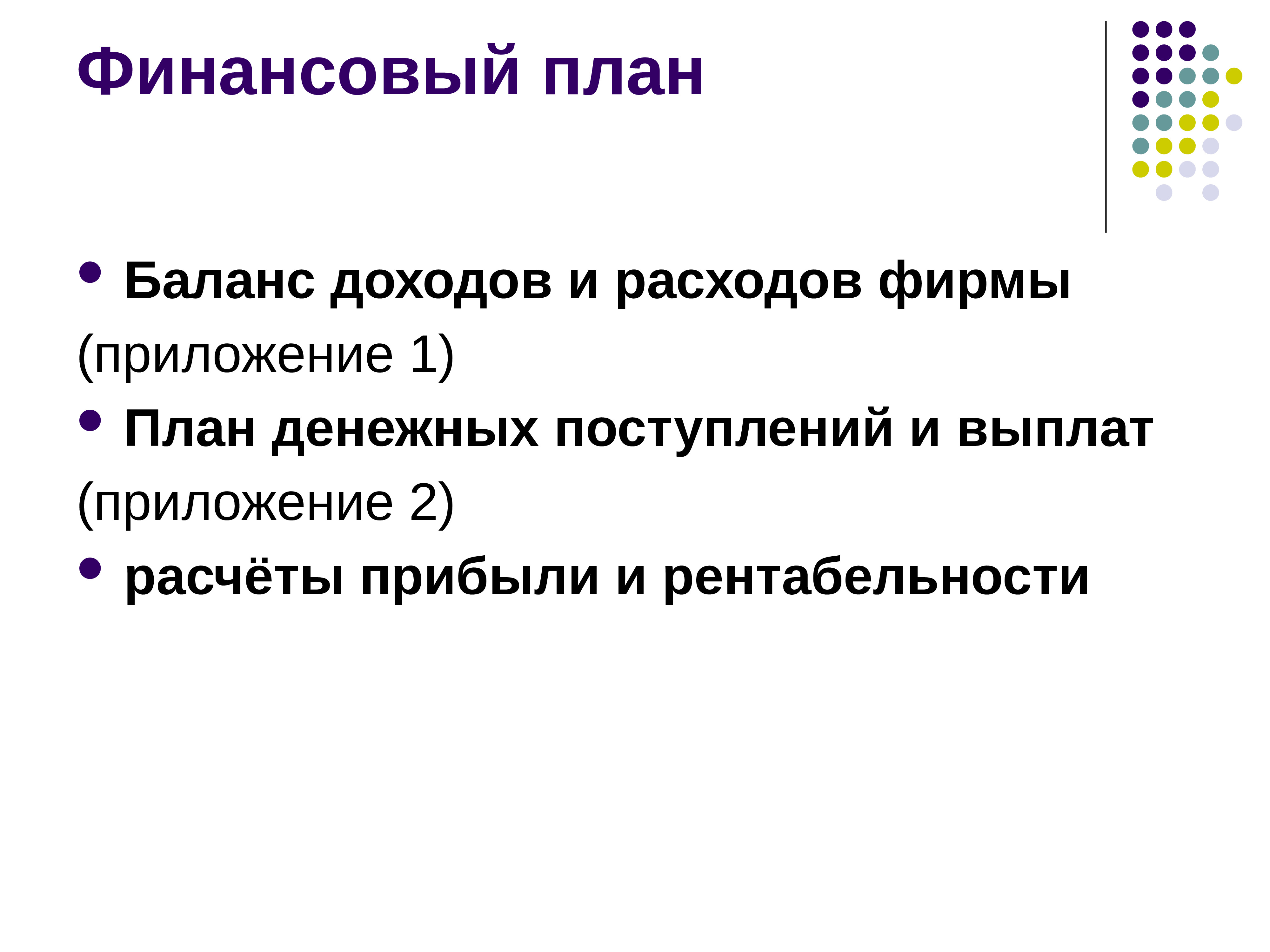 Баланс доходов и расходов. Плановый баланс доходов и расходов предприятия. Баланс доходов и расходов фирмы приложение 1. Финплан баланс.