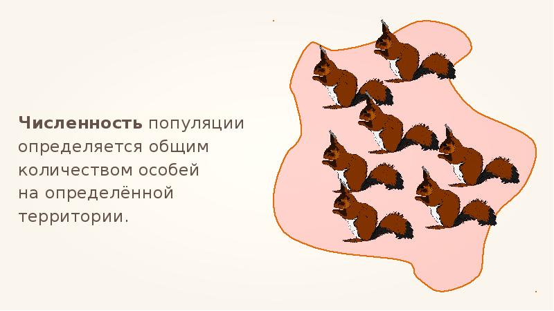 Человеческая популяция. Популяция рисунок. Популяция схема. Вид и популяция рисунок. Схематическое изображение популяции.