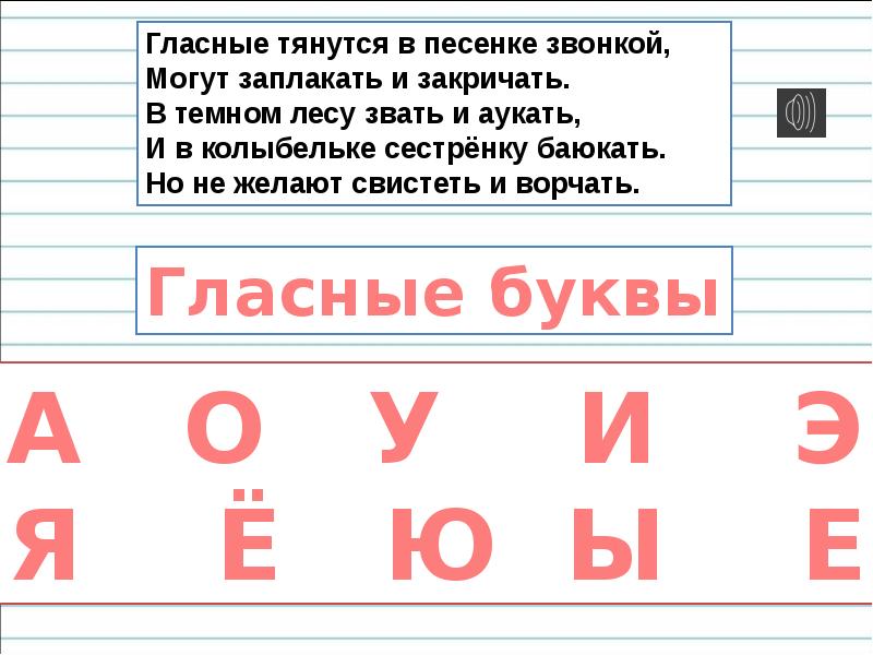 Назовите гласные звуки сколько гласных звуков. Гласные.