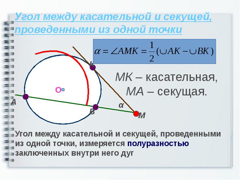 Касательные из одной точки равны. Свойство секущей и касательной проведенных к окружности. Свойство отрезков касательной и секущей. Угол между касательной и секущей. Теорема о касательной и секущей доказательство.