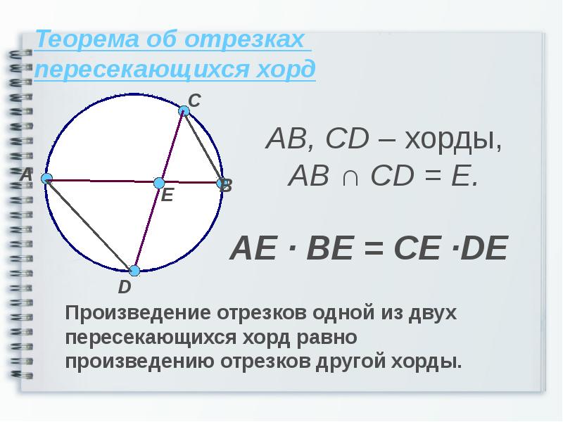 Теорема об отрезках пересекающихся хорд презентация 8 класс атанасян