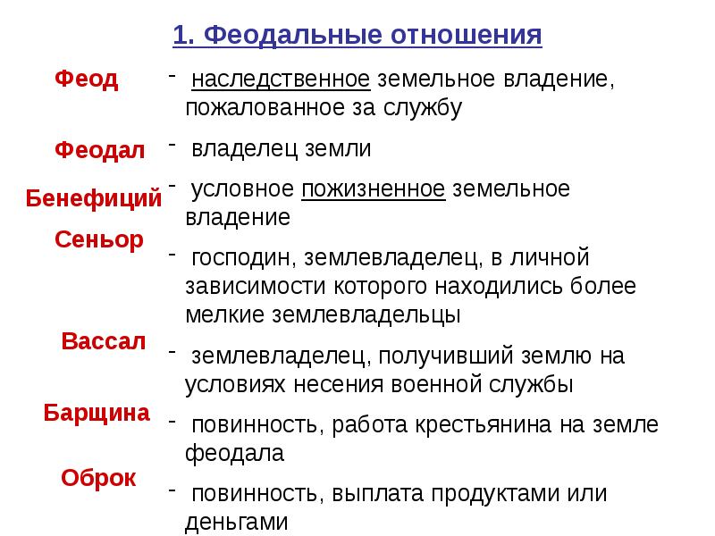 Феодальный стиль. Феодальное общество. Феодальный строй это кратко. Феодальный строй общества. Феодальный стиль.