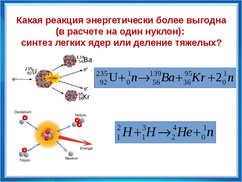 Термоядерная реакция презентация физика