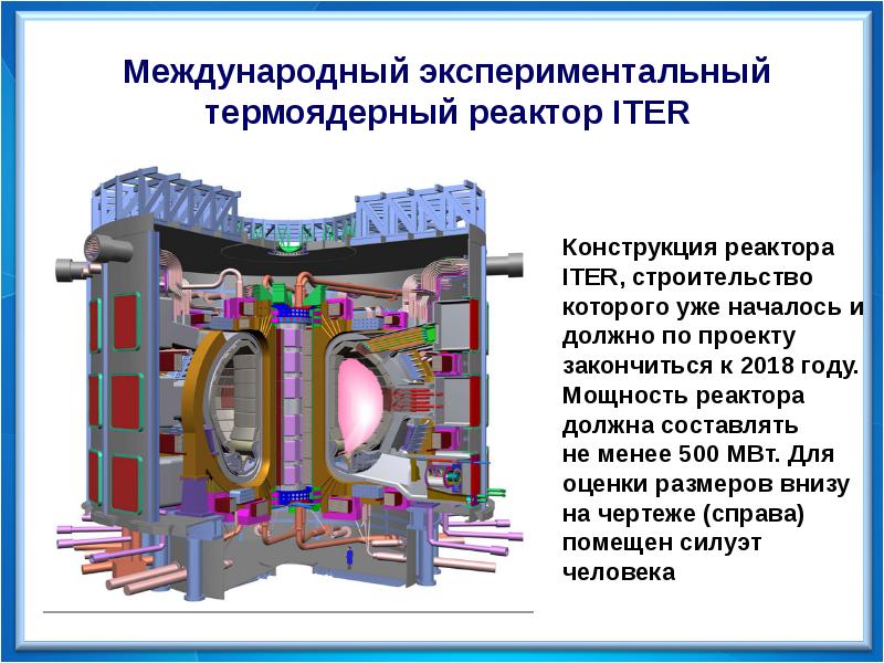 Термоядерные реакции проект