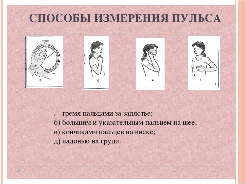 Результаты измерения пульса. Измерение пульса. Измерение пульса на шее. Измерение пульса у детей. Алгоритм измерения пульса на шее.