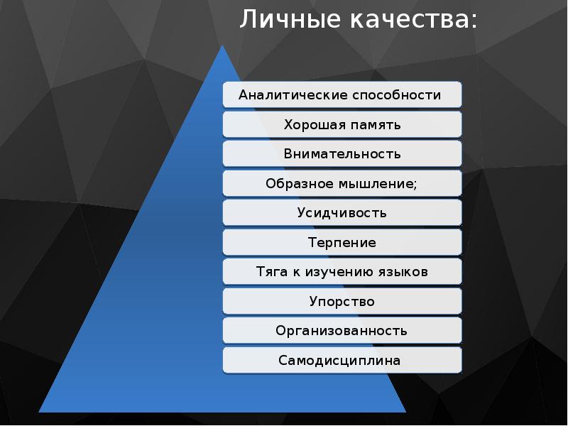 Моя будущая профессия лингвист презентация