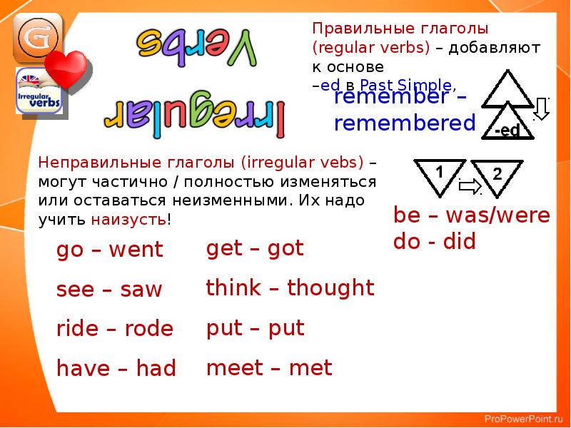 Спотлайт 7 модуль 7 b презентация