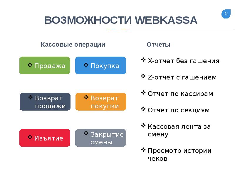 Смарт решение 6 класс