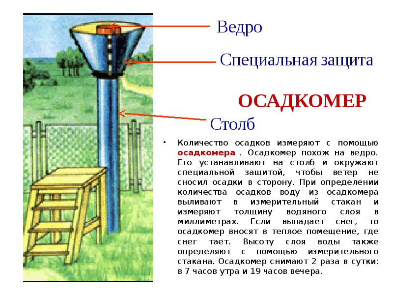 Осадкомер. Осадкомер метеорологический. Осадкомер снегомер. Измерение осадков осадкомер Третьякова. Осадкомер и дождемер отличия.