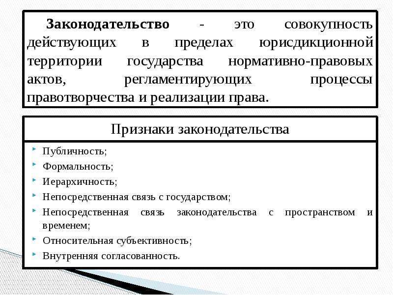 Система права и система законодательства проект