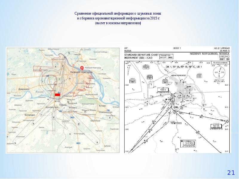 Аэропорт стригино план