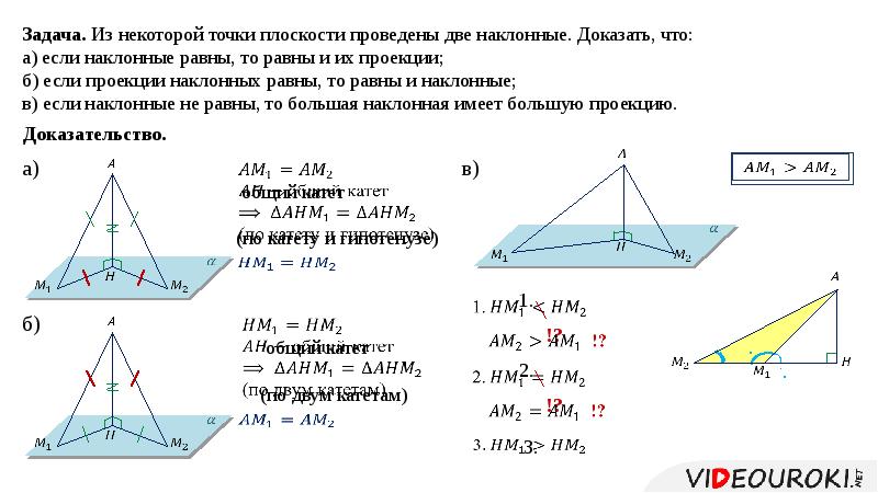 Наклонные проведенные из одной точки равны