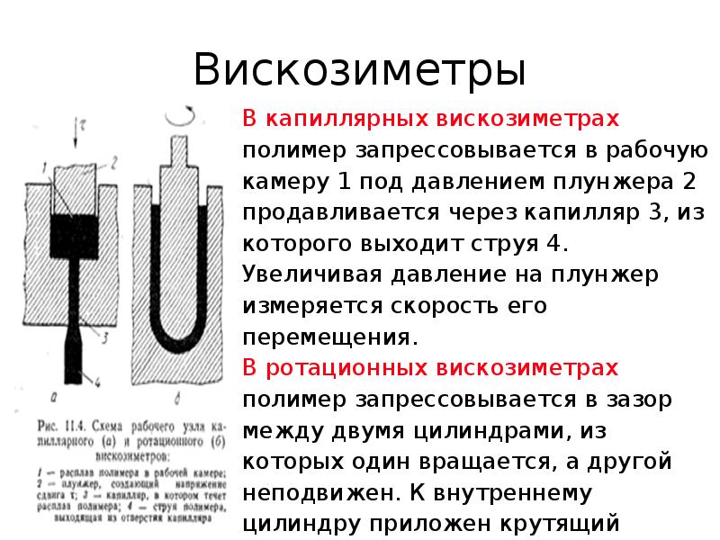 Презентация растворы полимеров