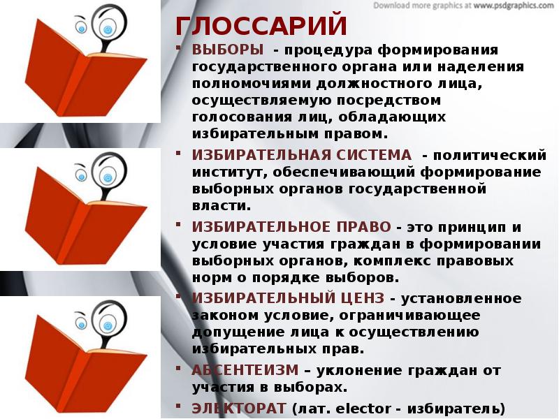 Презентация избирательное право 10 класс профильный уровень