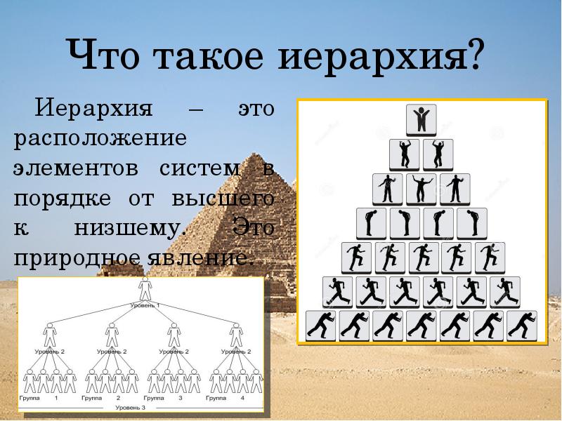 Иерархия простыми словами. Иерархичность в древнем Египте. Иерархия в древнем Египте. Иерархия в древнем Египте схема. Социальная структура древнего Египта схема.