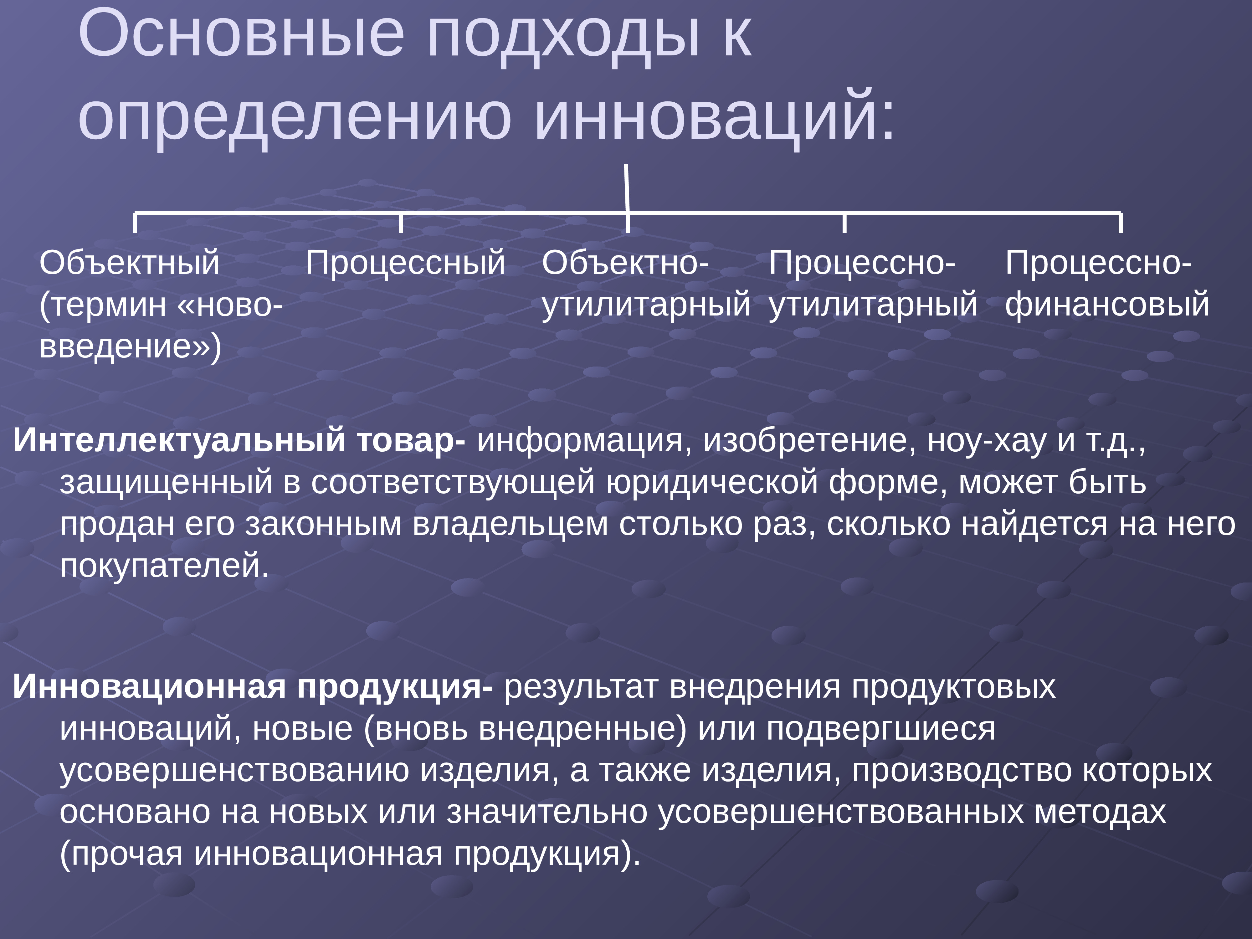 Инновационный подход. Основные подходы. Подходы к определению инновации. Подходы к определению термина «инновация». Подходы к инновационной деятельности.