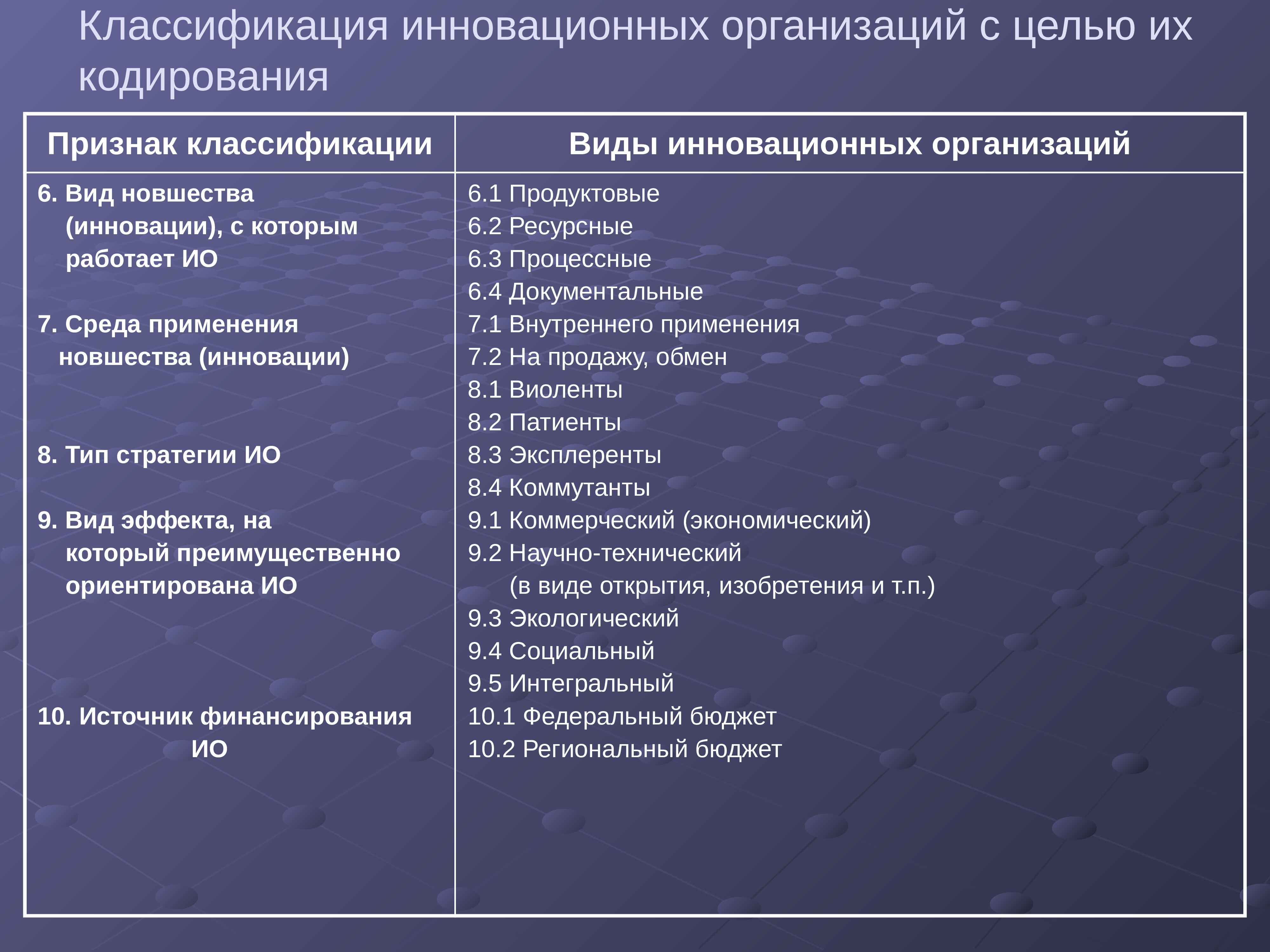 Основы журналистики мгу 1 курс презентации