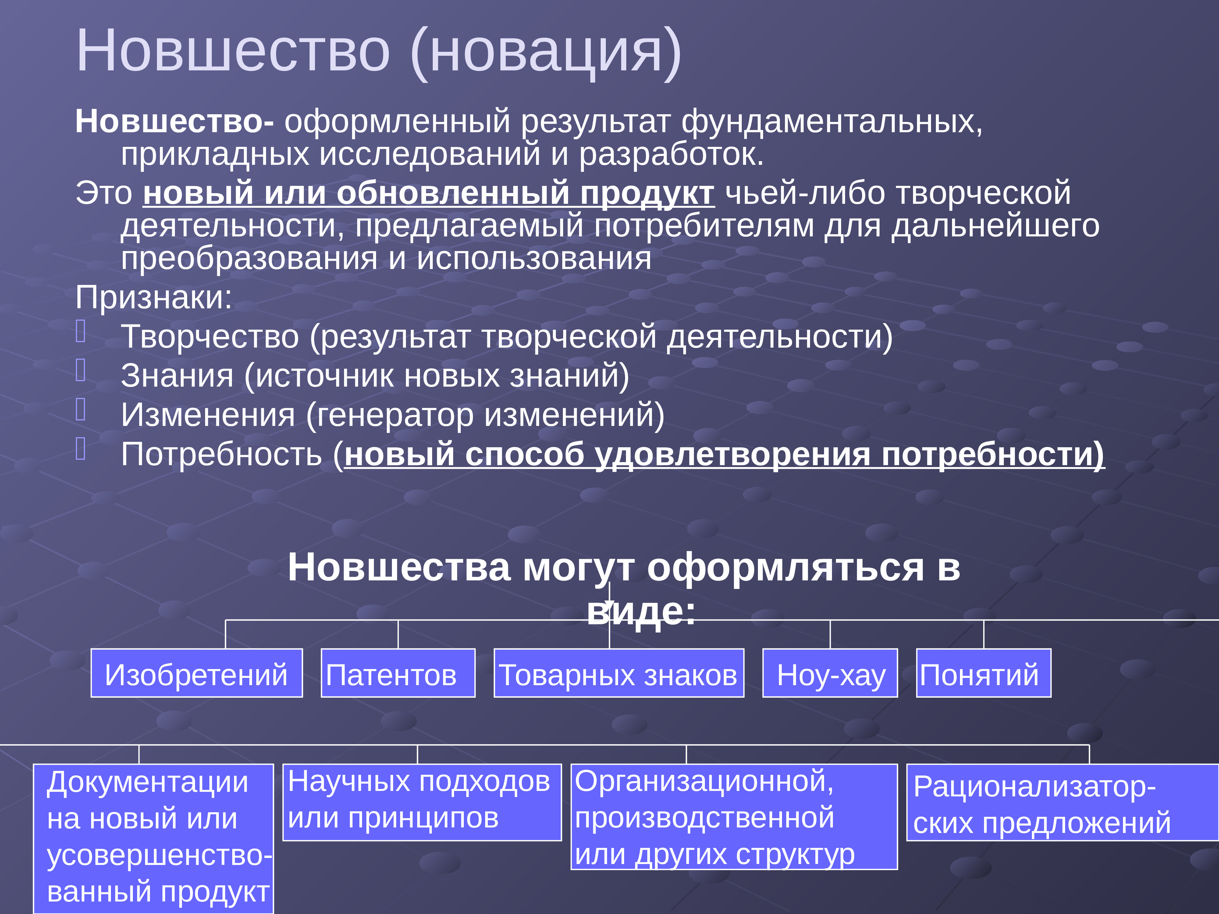 Технологические изменения. Новация новшество это. Административные новшества. Основные новшества. Основные положения новшества.