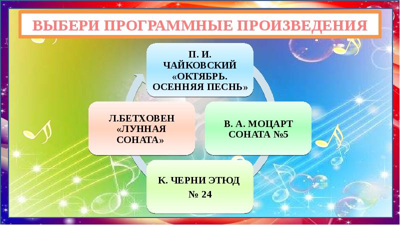 Программная музыка презентация