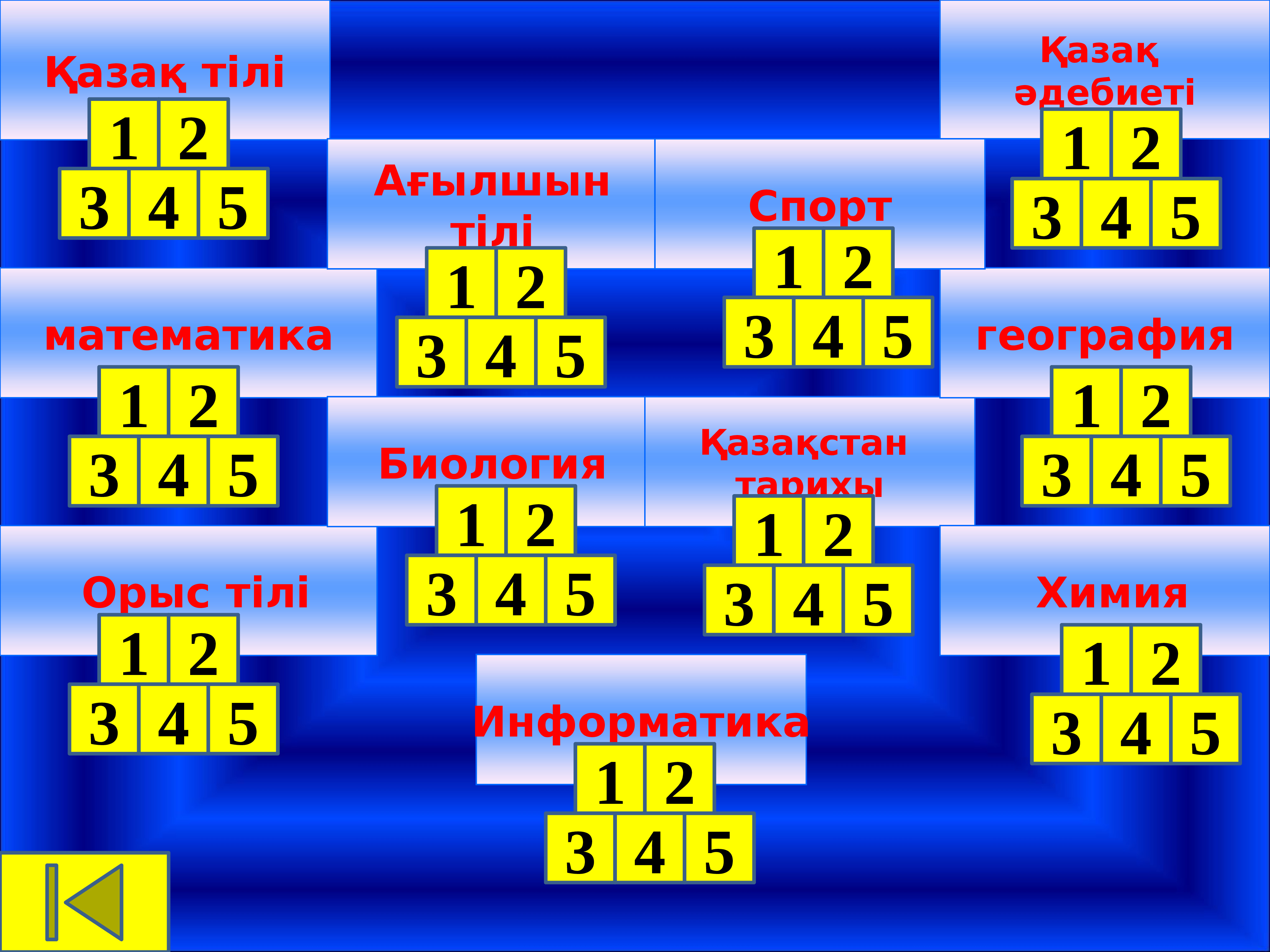 Интеллектуалды ойындар презентация