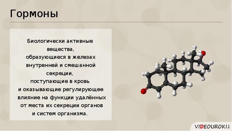 Влияние гормонов на рост и развитие человека проект по биологии 8 класс