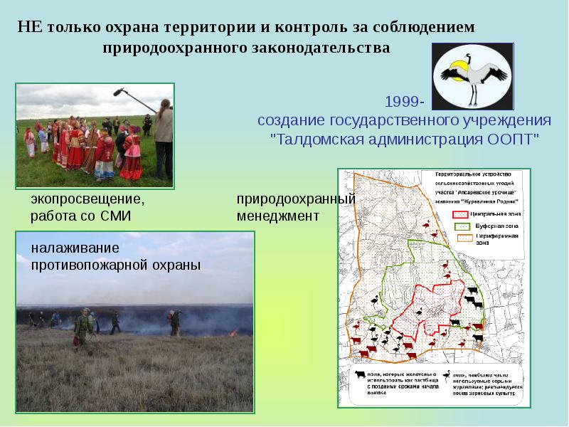 Территория охраняемая государством. Охраняемые территории России. Охрана природы особо охраняемые природные территории. Территории объекта охраны. Охрана ООПТ.