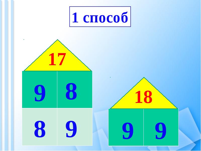 Презентация вычитание 17 18