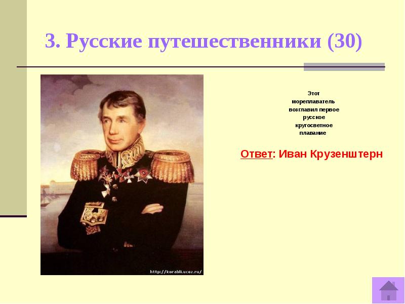 Российские путешественники 5 класс география презентация