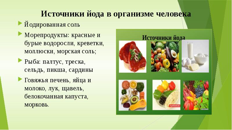 Йод в запеченном картофеле