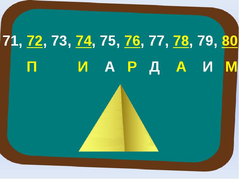 Математика что узнали чему научились