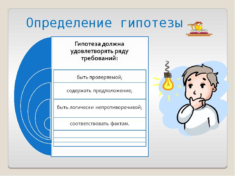 Что дала работа над проектом