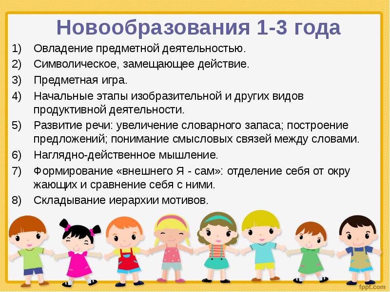 Овладение деятельностью. Новообразования 1-3 года. Новообразования возраста 1-3 лет. Новообразования периода раннего детства. Психологические новообразования раннего детства.