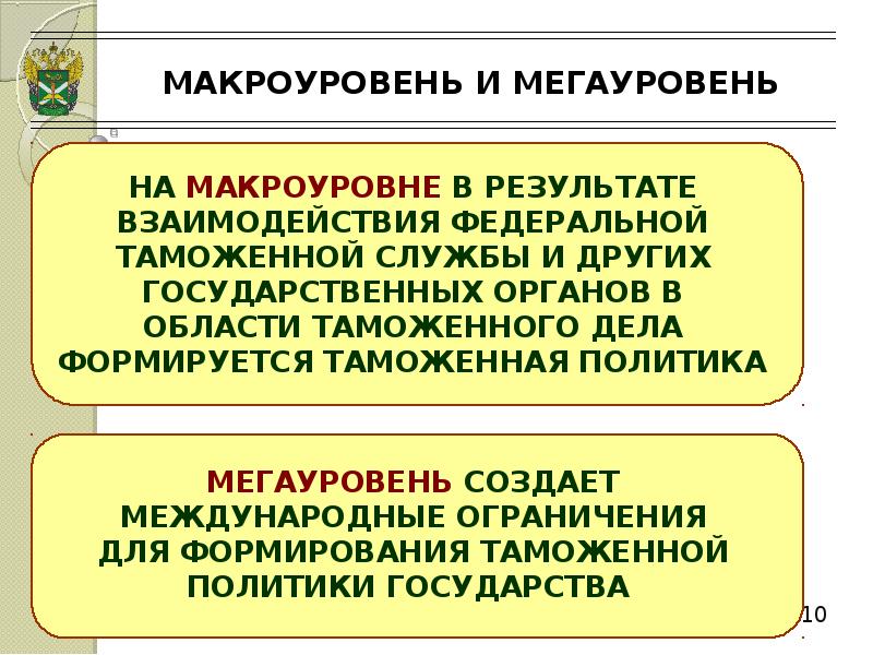 Макроуровень. Мегауровень макроуровень мезоуровень. Макроуровень экономики. Виды власти мегауровень макроуровень.