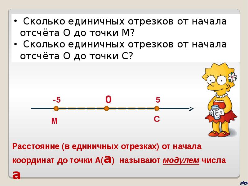 Находилось в начале отсчета. Расстояние от точки до отрезка. Начало отсчета. Расстояние от точки до начала координат. Расстояние от отрезка до начала координат.