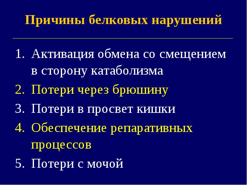 Перитонит карта вызова скорой