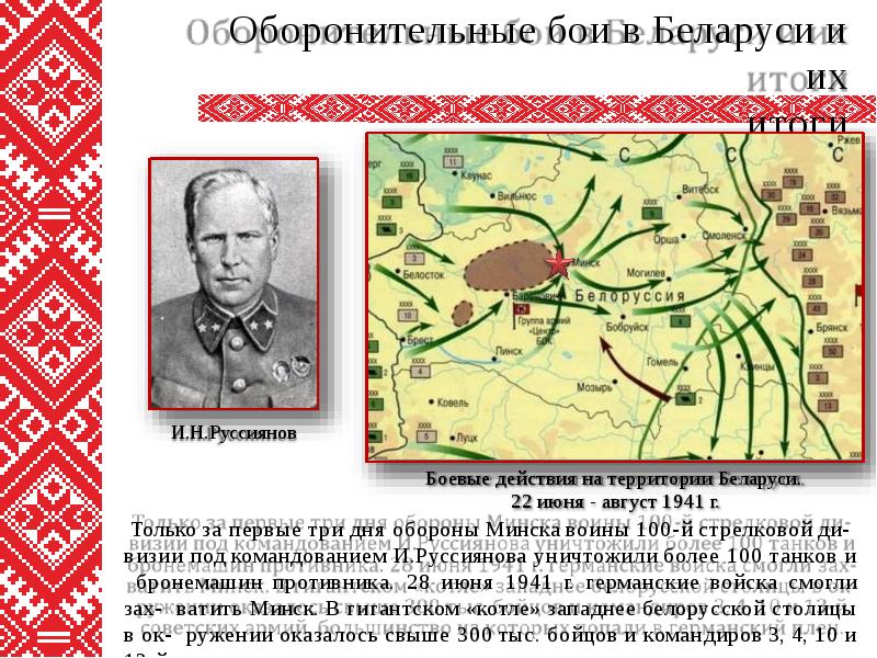 Вов на территории беларуси презентация