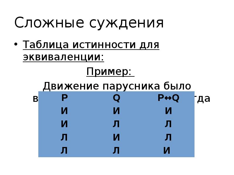 Сложные суждения таблица истинности