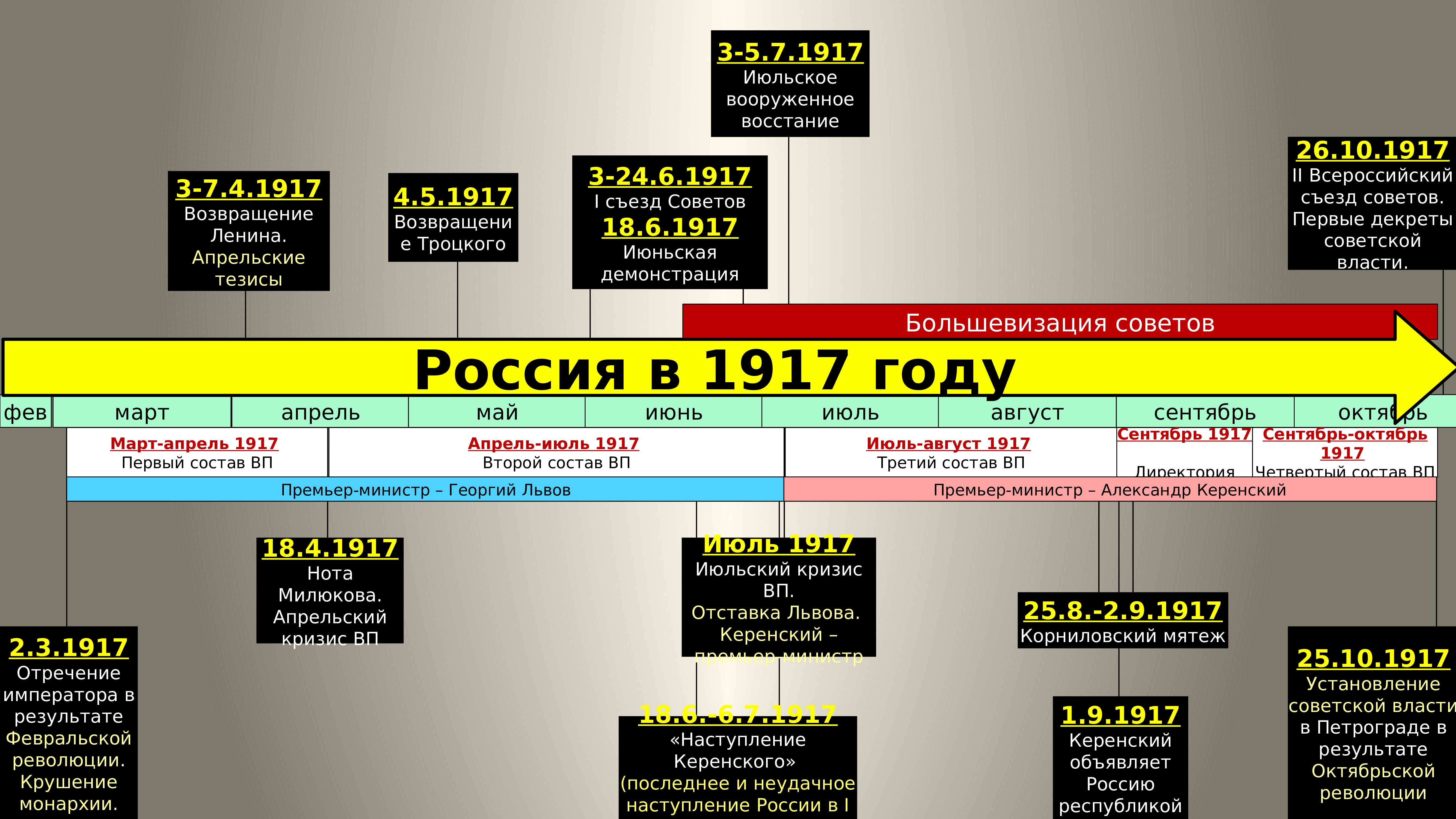 фанфик лента времени фото 70