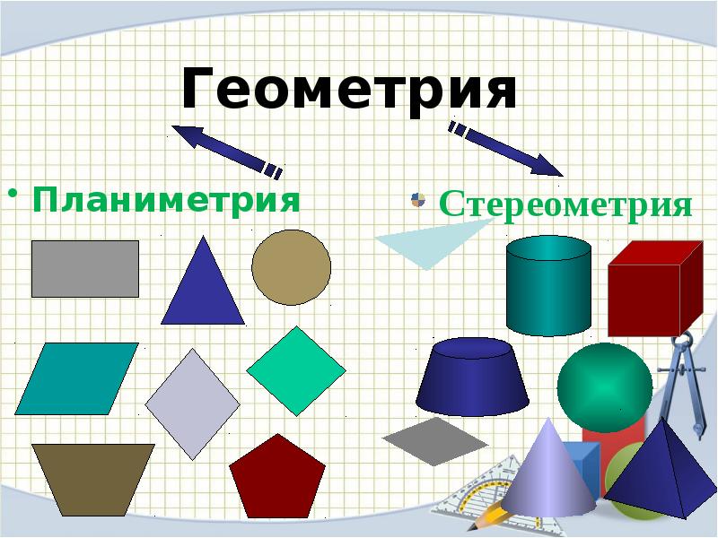 Планиметрия начало. Планиметрия и стереометрия. Фигуры планиметрии. Какие фигуры есть в планиметрии. Что изучает геометрия планиметрия стереометрия.