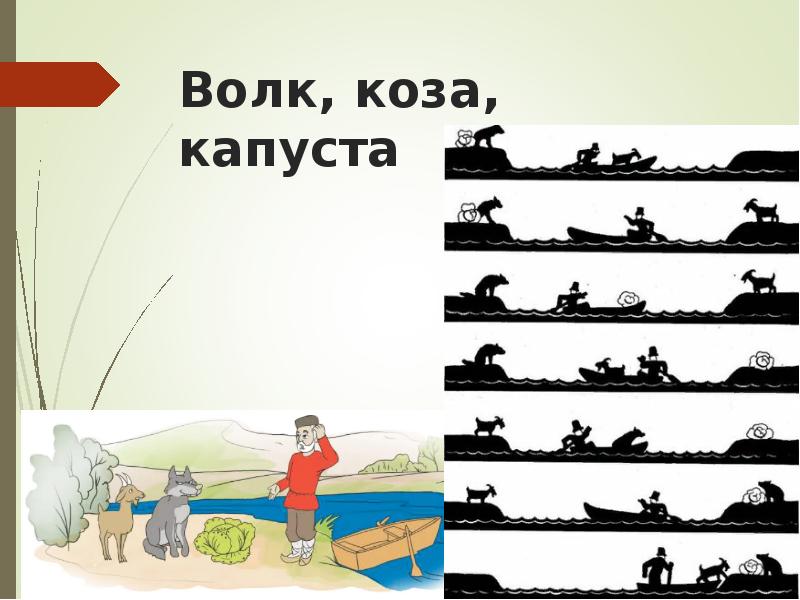 Волк капуста. Волк, коза и капуста. Волк коза и капуста решение. Загадка про волка козу и капусту. Волк каза и капуста решени.