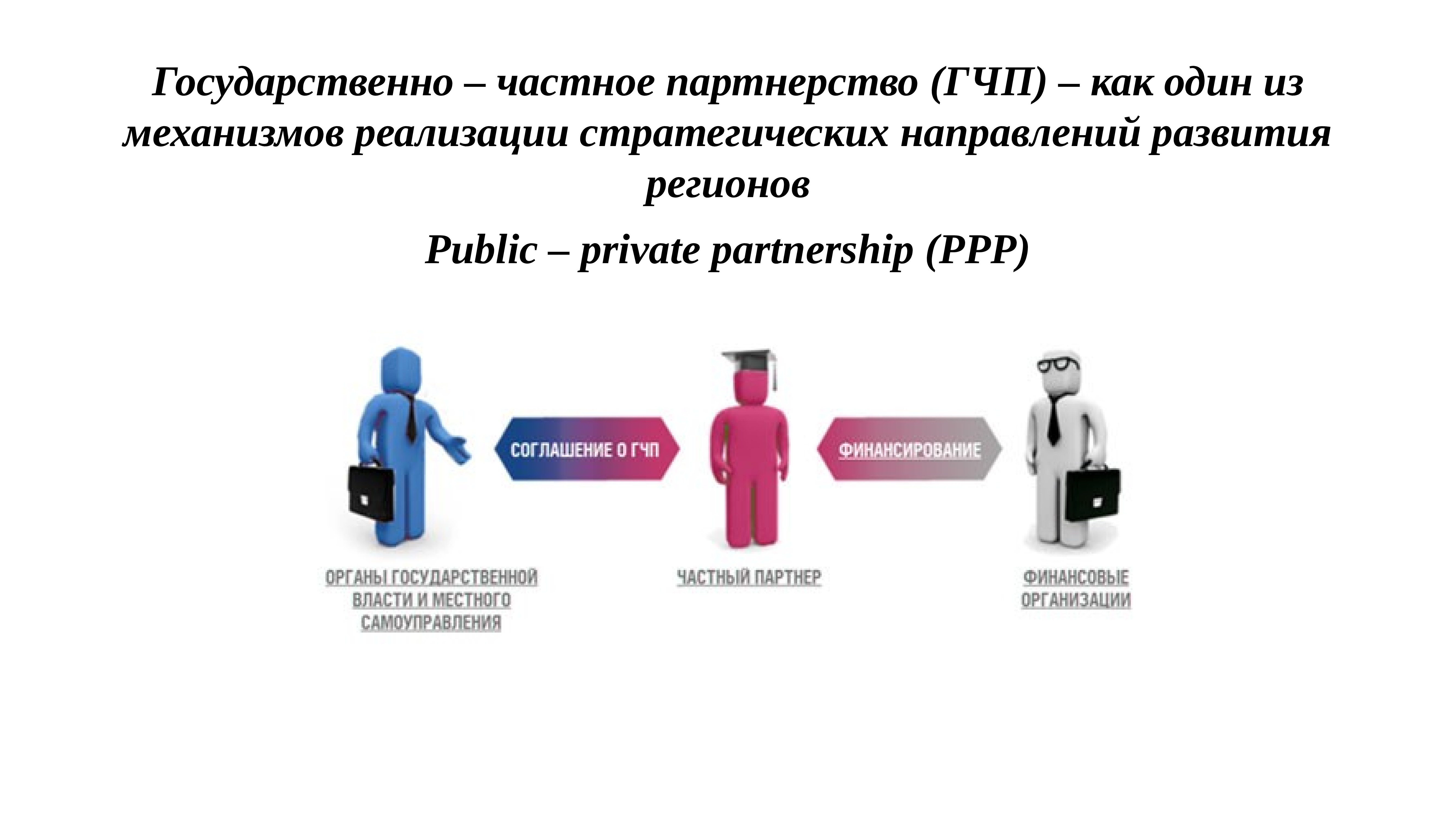 Проект муниципально частного партнерства