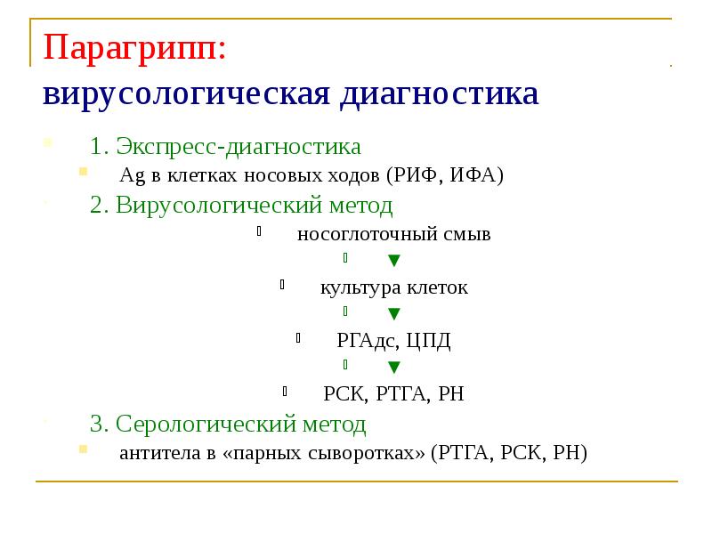 Парагрипп клиническая картина