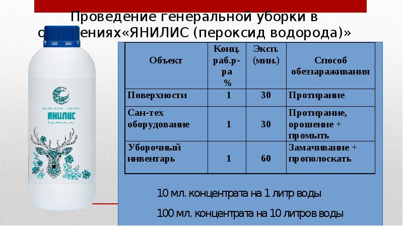 Средство процентов. Янилис инструкция. Приготовление рабочих растворов янилис. ДЕЗ.средство янилис. Дезинфицирующее средство янилис пероксид.