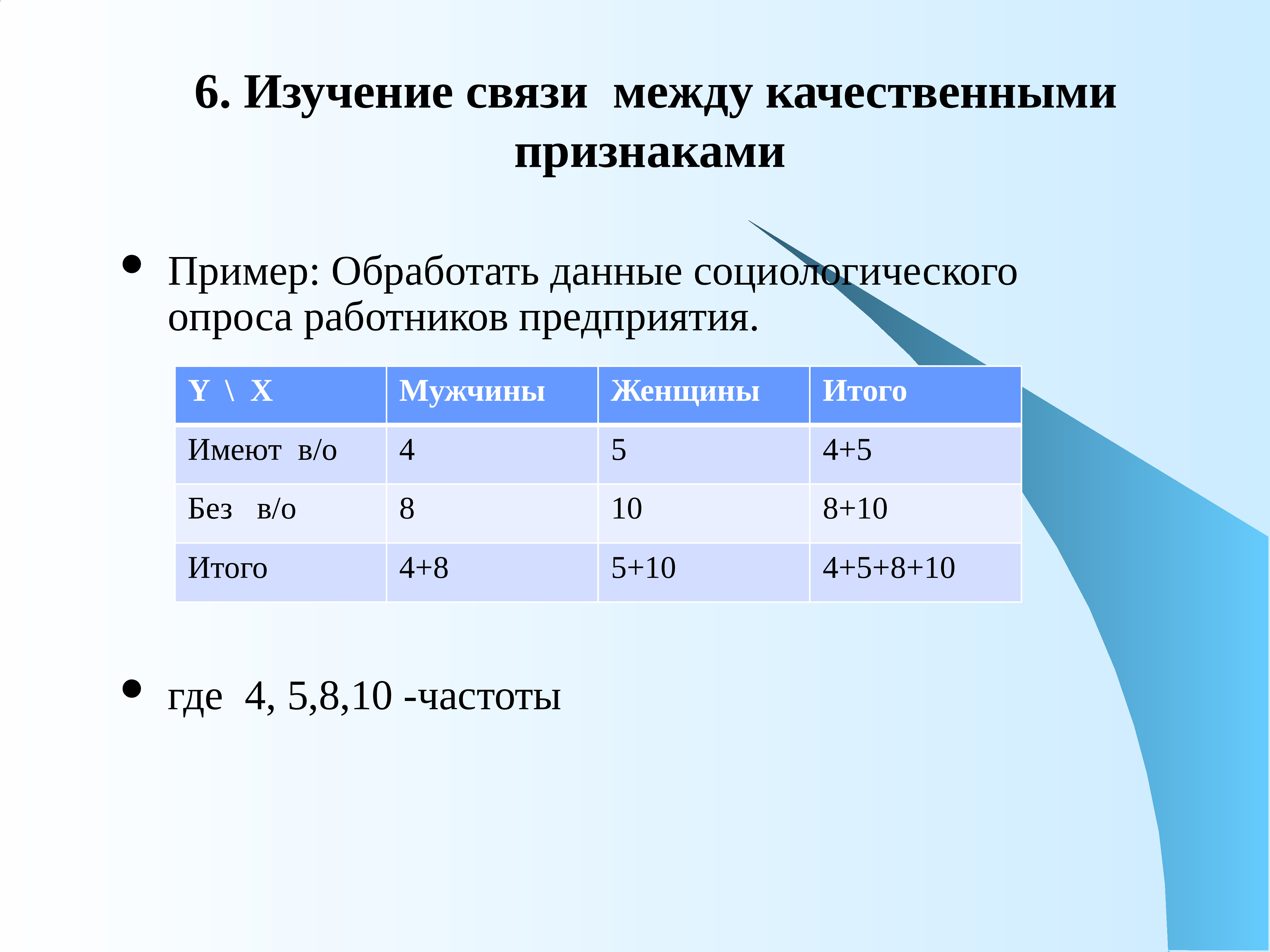 Исследование связи. Взаимосвязь между признаками. Статистический метод для исследования связи признаков. Установления связи между признаками. Изучение взаимосвязи между качественными признаками в статистике.