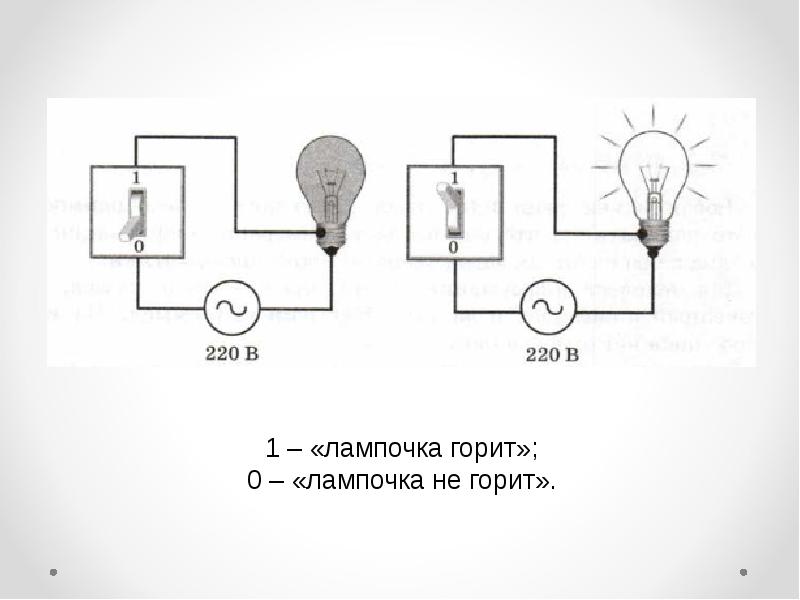 И лампа не горит. Лампочка горит от магнита. Лампочка горит на схеме. Схема при обрыве проводки загорается лампочка. Лёгкая схема чтобы лампочка горела.